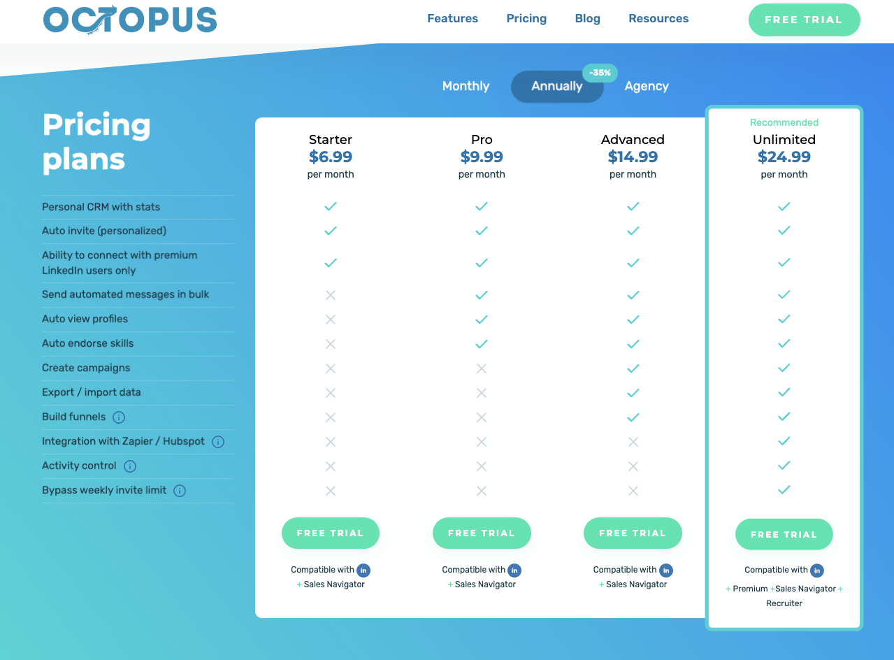 OutreachAI Pricing Plans